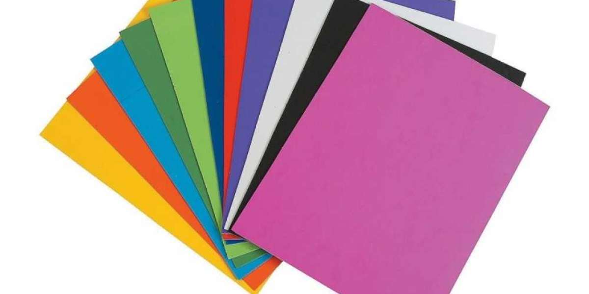 Paper Market Growth, Revenue Share Analysis, Company Profiles, and Forecast To 2030