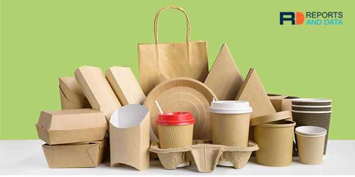 Paperboard Packaging Market Trend, Size, Share, Opportunities, Growth, Analysis and Forecast till 2027