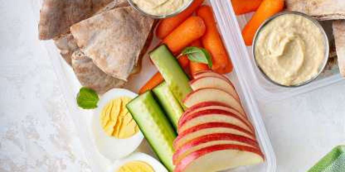 Healthy Snacks Market Analysis with Investment, Key Driven, Gross Margin, Regional Demand