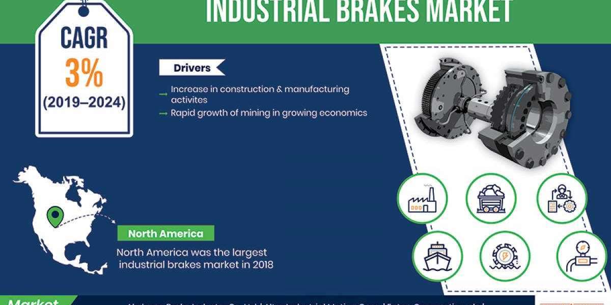 Knowing About Crane Brakes