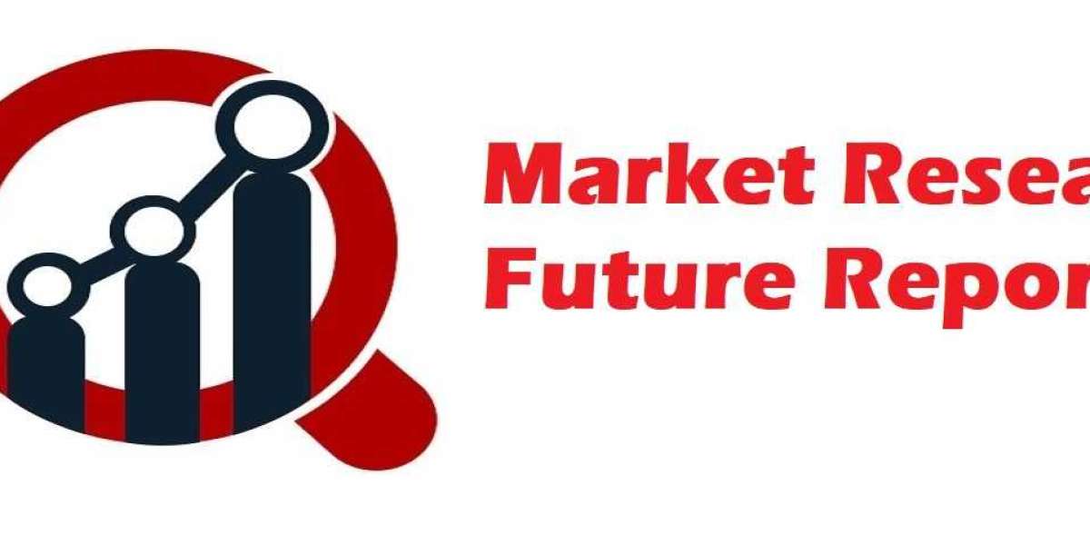 Hemostats Market Top 7 Key Players Revenue, Share, Demand and Forecasts Till 2027