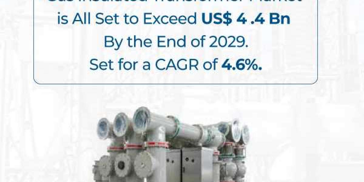 Gas Insulated Transformer Market is Anticipated to Reach US$4.4 Bn by 2029