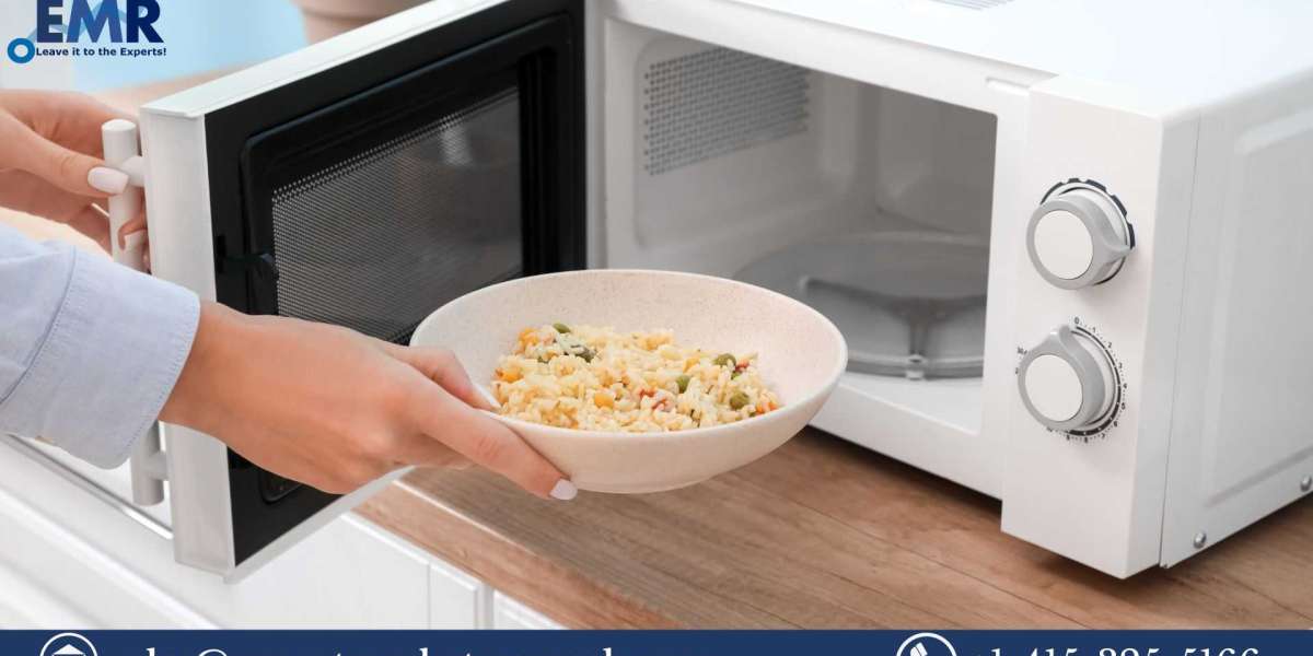 Microwave Oven Market Trends, Share, Price, Growth, Analysis Report and Forecast 2023-2028