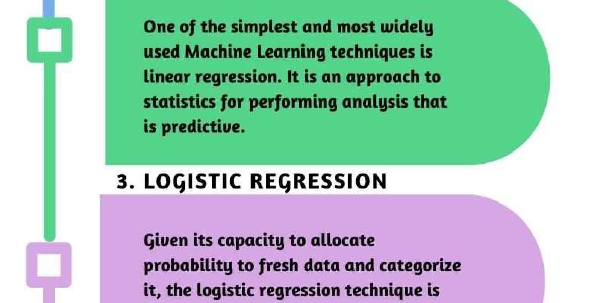 Top‌ Machine‌ ‌Learning Algorithms