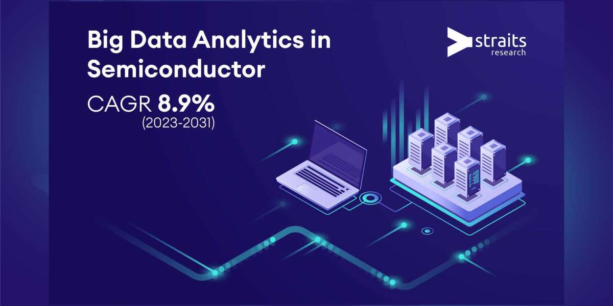 North America will hold a share of USD 12,855 million - Big Data Analytics in Semiconductor and Electronics Market Regio