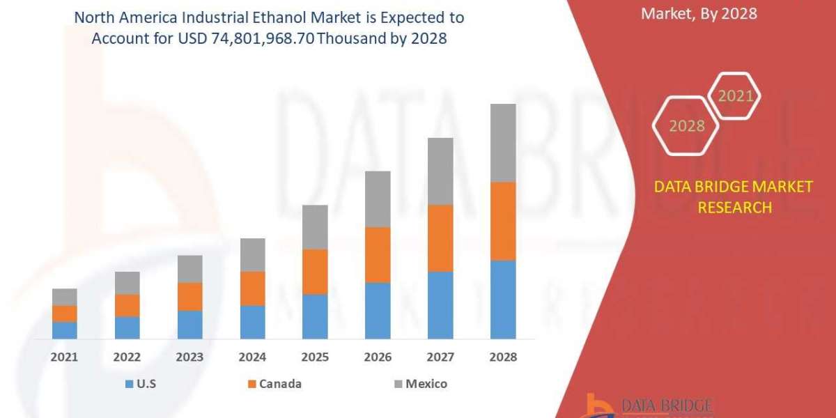 Emerging Trends and Opportunities in the North America Industrial Ethanol: Forecast to 2028