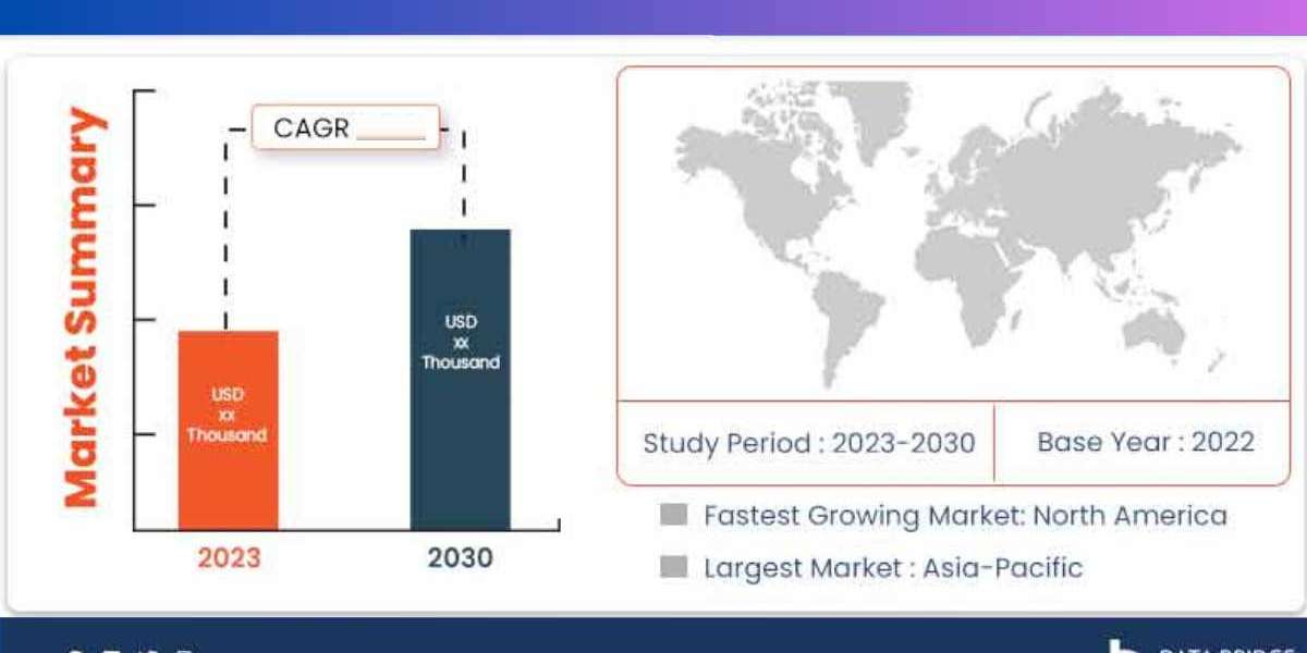Europe Primary Angle-Closure Glaucoma Market Growth Factors, Applications, Regional Analysis, and Key Players