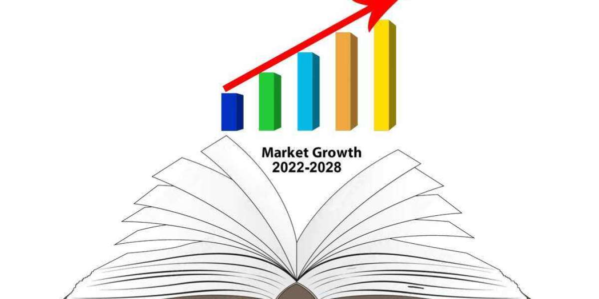 Metaverse Hardware Entrance Market Overview by Advance Technology, Future Outlook 2029