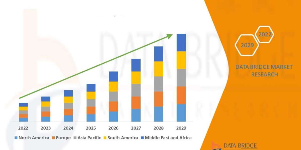 Network Slicing Market to Observe Prominent CAGR of 26.40%