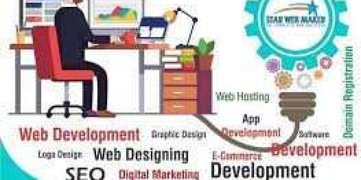 Website Design Company in Noida, Delhi NCR