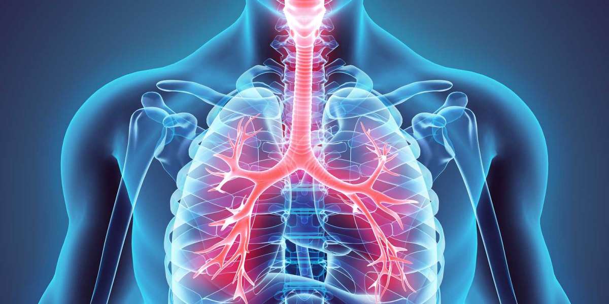 Respiratory Disease Testing Is Estimated To Witness High Growth Owing To Rising Prevalence Of Respiratory Diseases