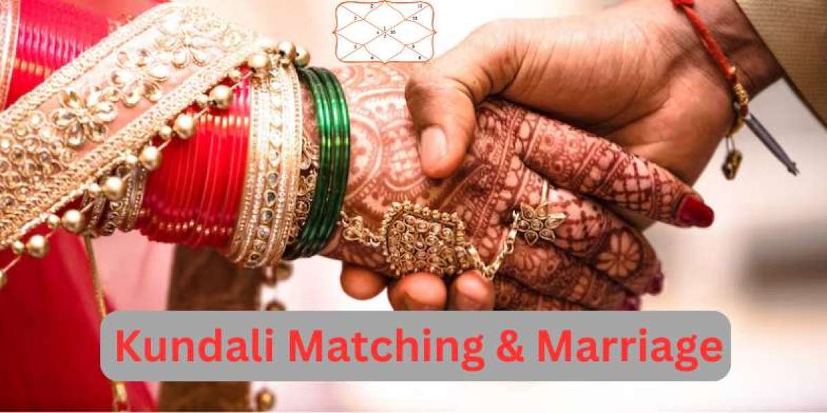Kundali Matching & Marriage