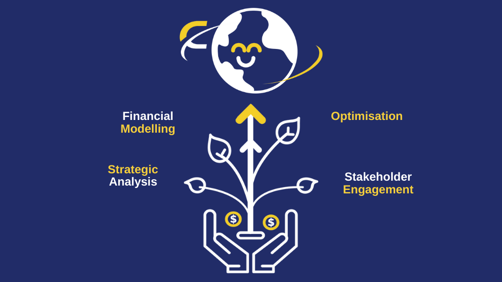 Decarbonisation Strategy | Net Zero Strategy | Cresco