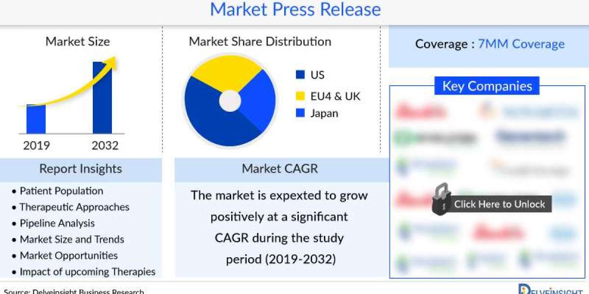 DelveInsight's Comprehensive Report on Adult Growth Hormone Deficiency Market: Insights and Findings