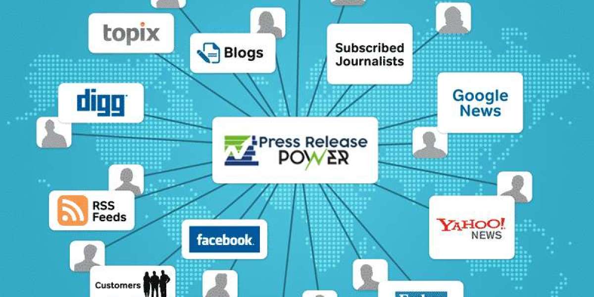 Press Release Newswire News that Drives Business Success