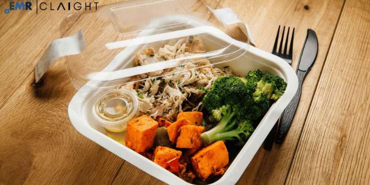 Self-Heating Food Packaging Market Size, Share, Trends & Growth Analysis 2032