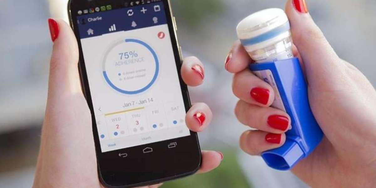 Global Smart Inhalers Market | Share | Size | Reports | Growth | Forecast | 2024 - 2032