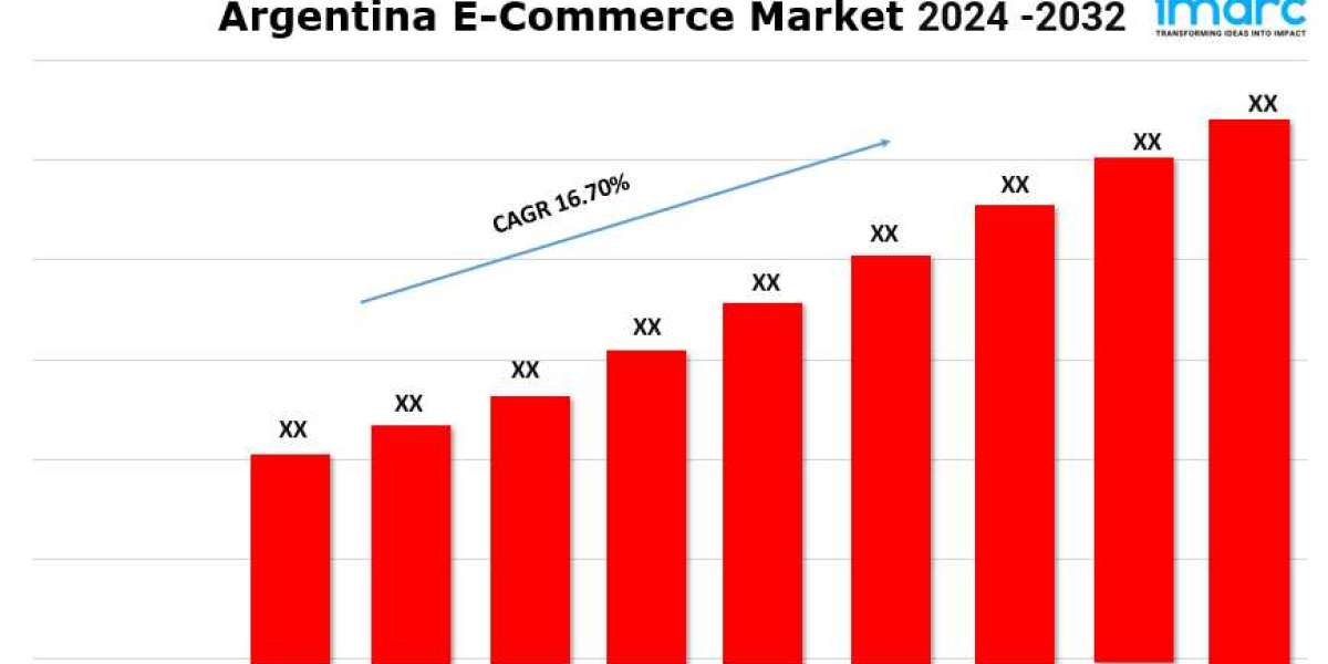 Argentina E-Commerce Market Size, Trends, Growth, Analysis Report 2024-2032