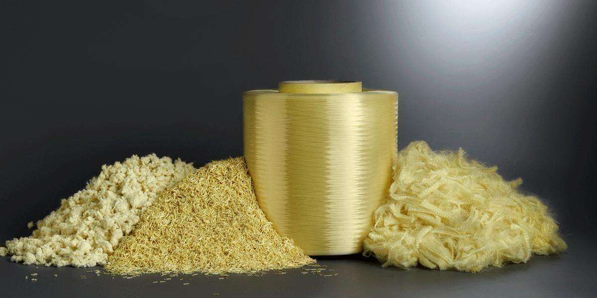 Aramid Fiber Market: Driving Innovation in High-Performance Materials Globally