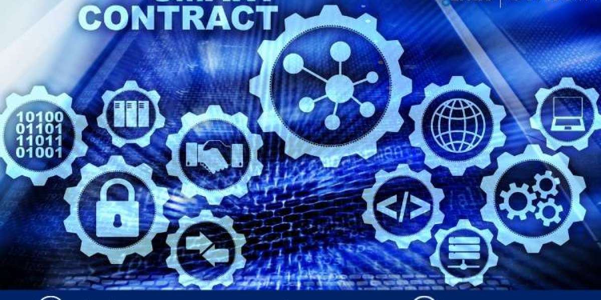 Contract Development and Manufacturing Organization (CDMO) Market Size, Share, Trends, Growth, Analysis, Report and Fore