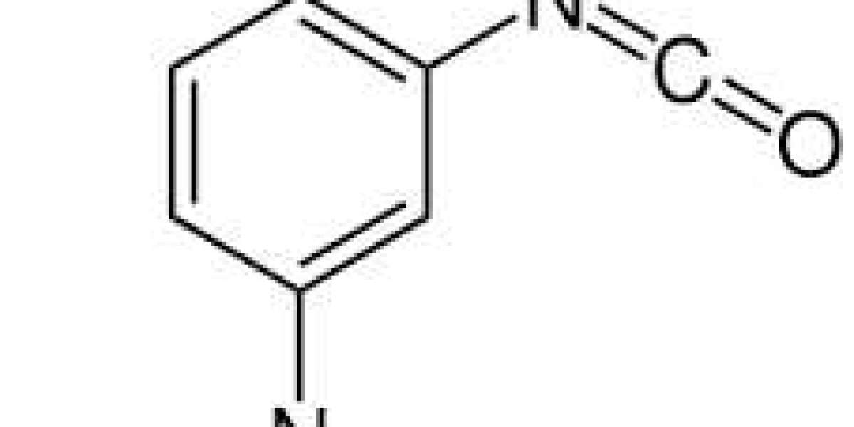 Toluene Diisocyanate Market Insights : Navigating Price Fluctuations and Supply Chain Challenges