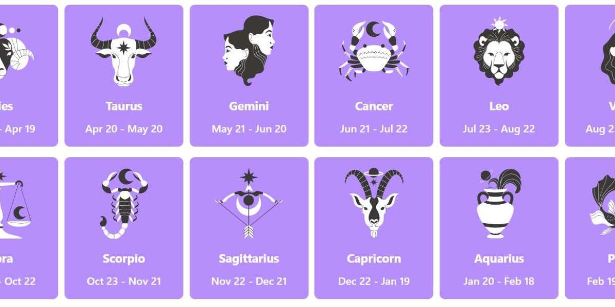 Understanding Your Astrology Sign: A Journey Through the Stars