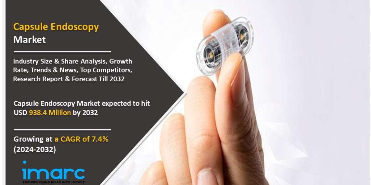 Capsule Endoscopy Market 2024-2032: Industry Size, Share, Growth Drivers and Forecast