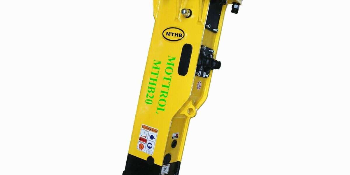 Hydraulic Hammer Market Size, Industry Analysis Report 2023-2032 Globally