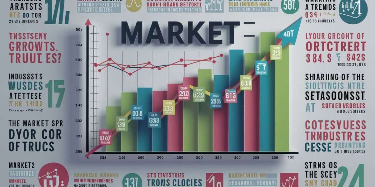 Green Cars Market 2024-2031 | Size, Key Trends and Growth Analysis