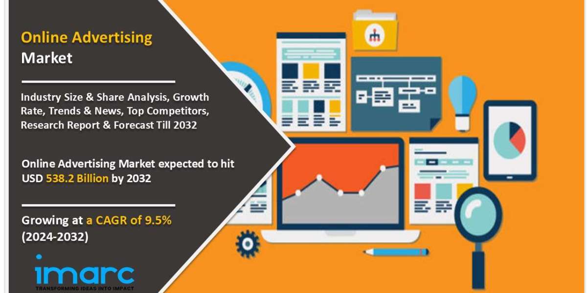 Online Advertising Market Size, Growth, Analysis, Growth Opportunities and Forecast 2024-2032