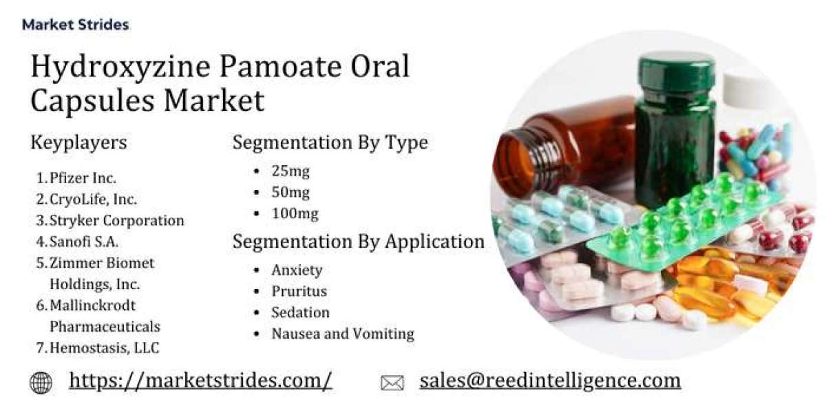 Hydroxyzine Pamoate Oral Capsules Market Trends and Growth Projections: A Decade Forecast to 2033