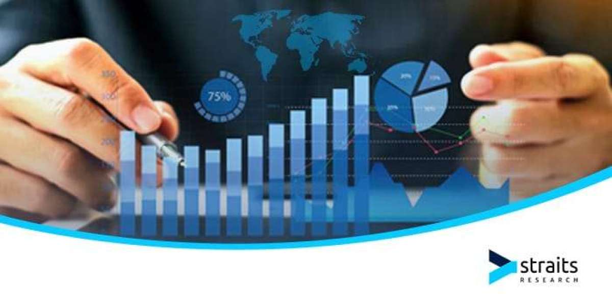 Industrial Communication Market Growth, Trends and Share Chart by 2031