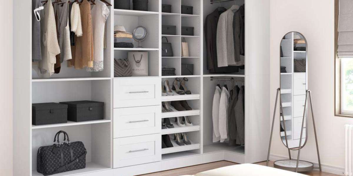 Closet Organizers Market Top Players Strategy, Size, Share Report 2032