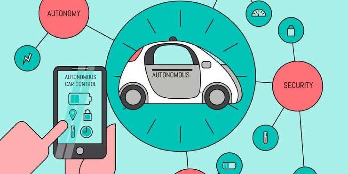 The Role of IP Camera Software, Ethernet TSN, and Automotive Ethernet in In-Vehicle Networks