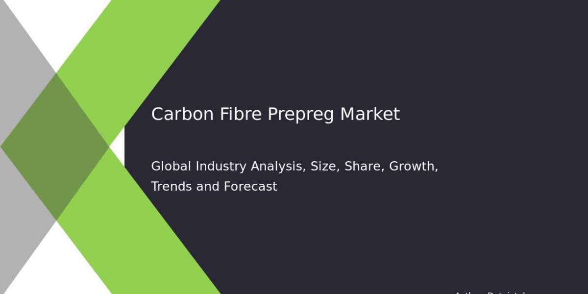 Global Growth of the Carbon Fibre Prepreg Industry 2032