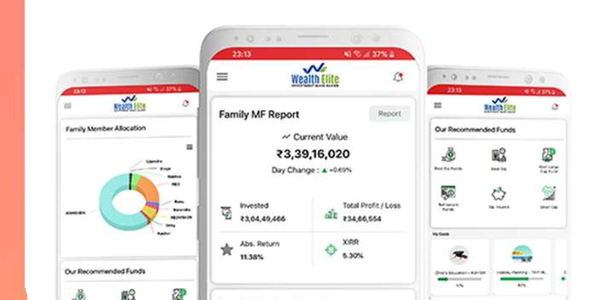 How Can Distributors Transact Online with Mutual Fund Software in India?