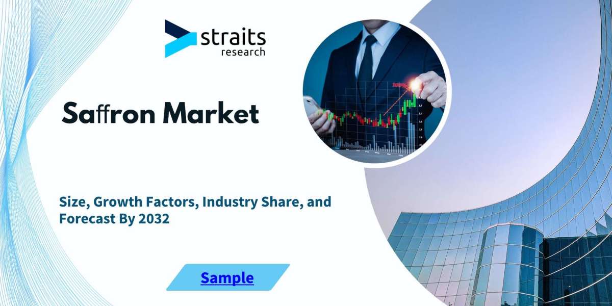 Title– Global Saffron Market Growth and Trends: Industry Analysis, Key Players, and Forecast 2024-2032