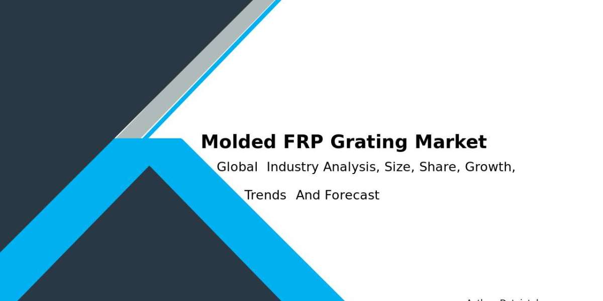 Molded FRP Grating Market: Emerging Opportunities 2032