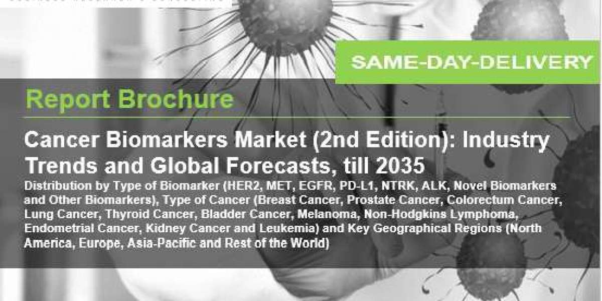 Cancer Biomarker Market Estimated to Experience a Hike in Growth by 2035