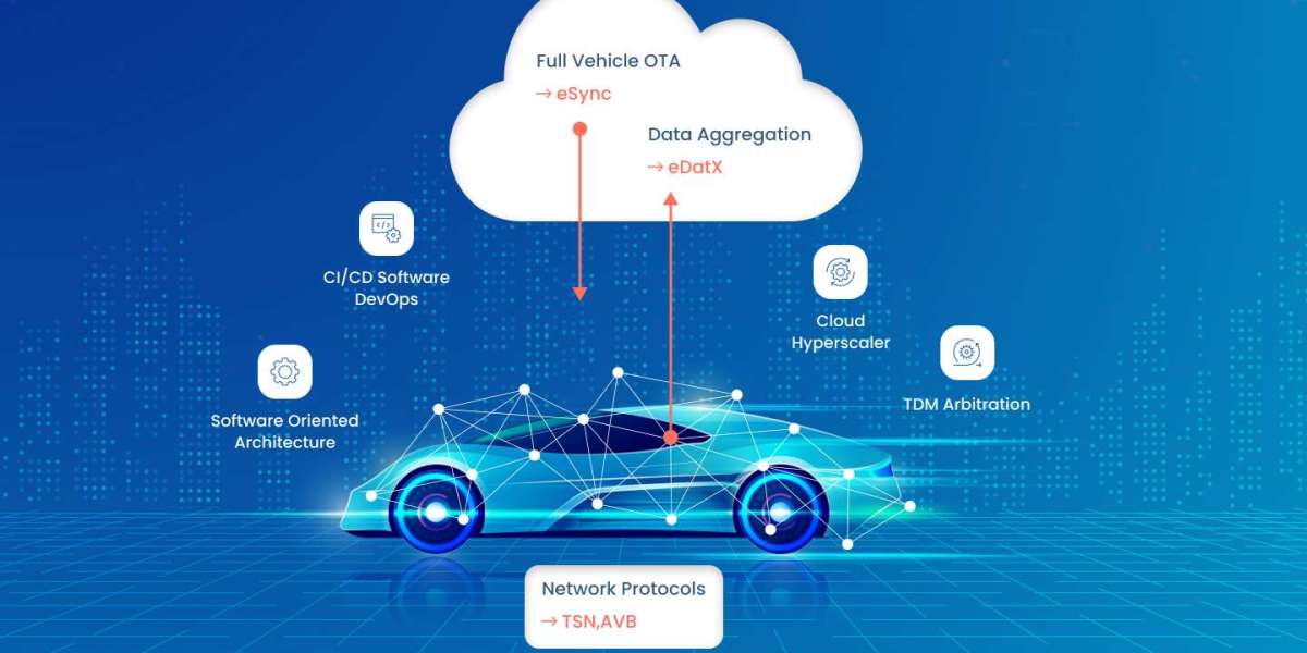 What is the difference between Ethernet and automotive Ethernet?