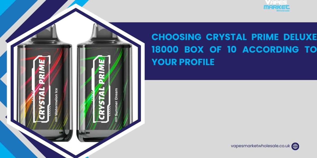 Choosing Crystal Prime Deluxe 18000 Box of 10 According to Your Profile