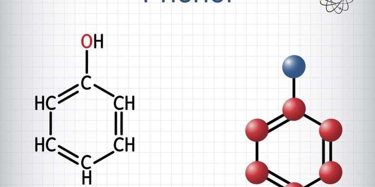 Analysis of the Butadiene Market in Germany: Trends, Growth, and Forecasts