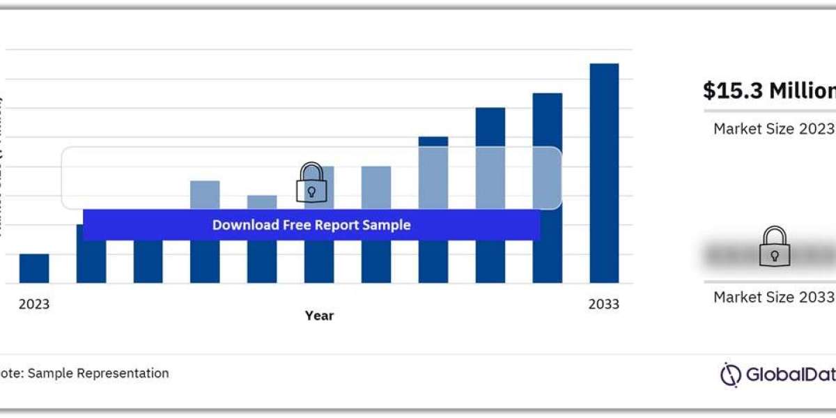An Overview of Italy Capnographs Market: Trends and Insights