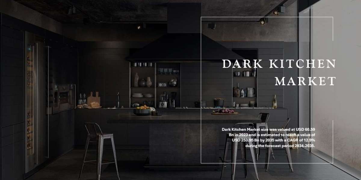 Dark Kitchen Market Insights by Growth, Emerging Trends and Forecast by 2035