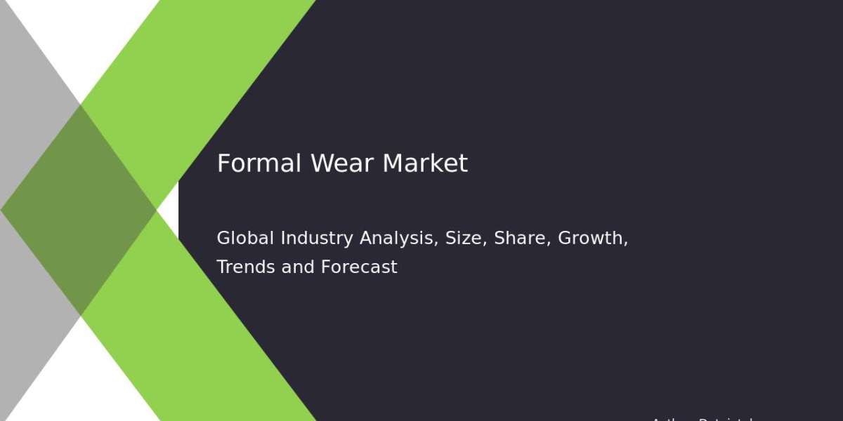 Formal Wear Industry Forecast: Demand & Investment 2032