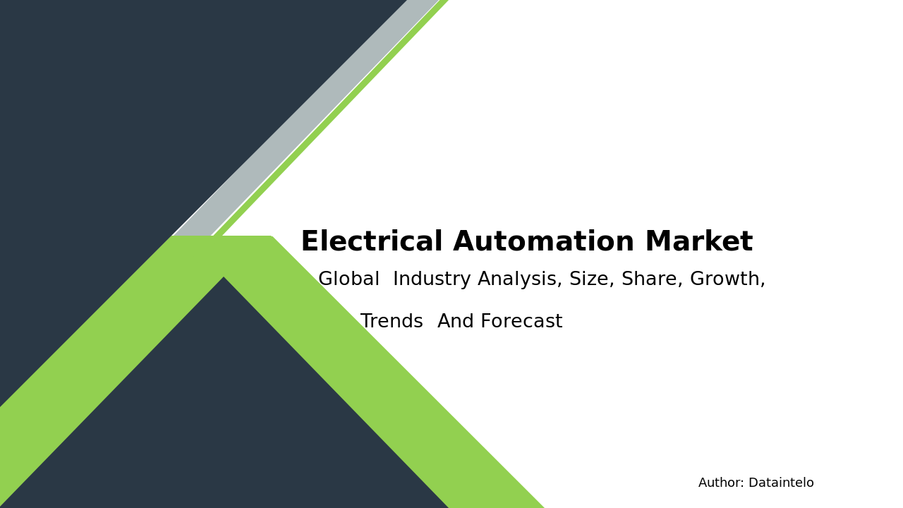 Electrical & Automation Market Research Report 2032