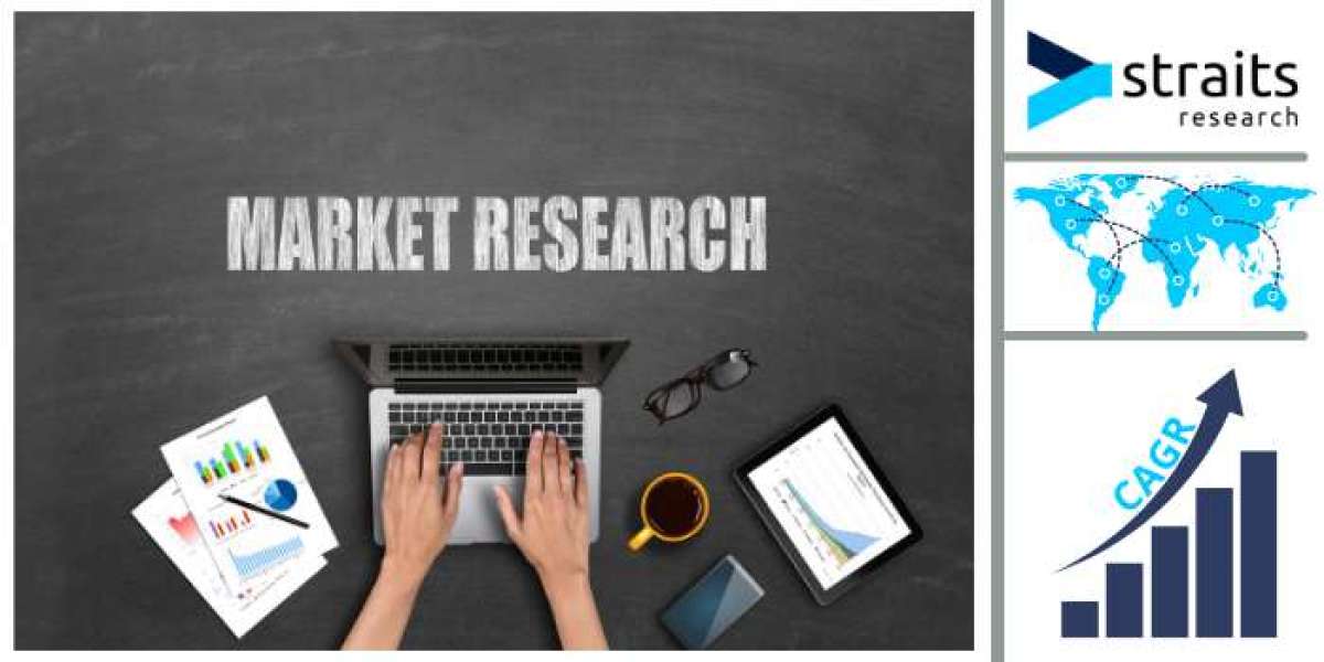 Hemoglobin Testing Market: Sales Consumption Trends and Value Status with Future Trends, Forecast to 2033