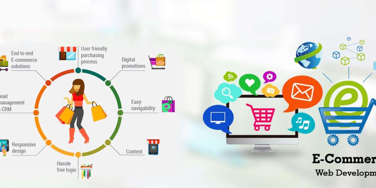 Best E-Commerce Website Development Company in Noida: Grow Your Online Business