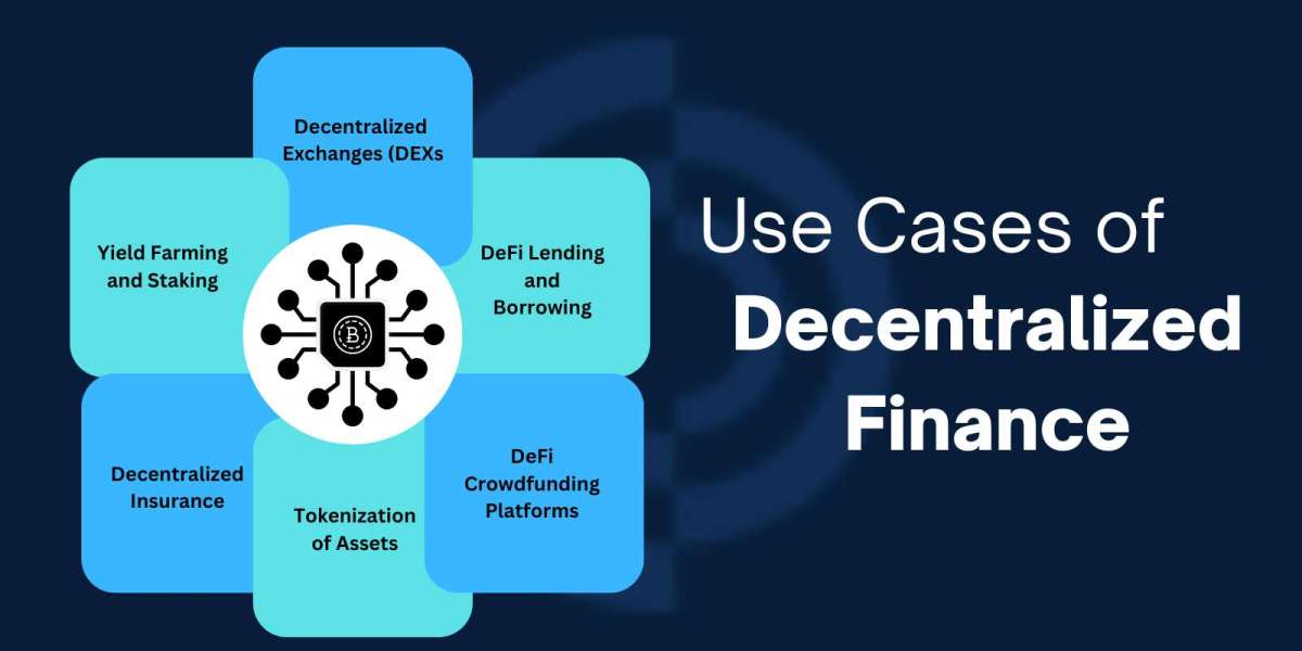 Revolutionizing Finance: Use Cases of DeFi in 2025