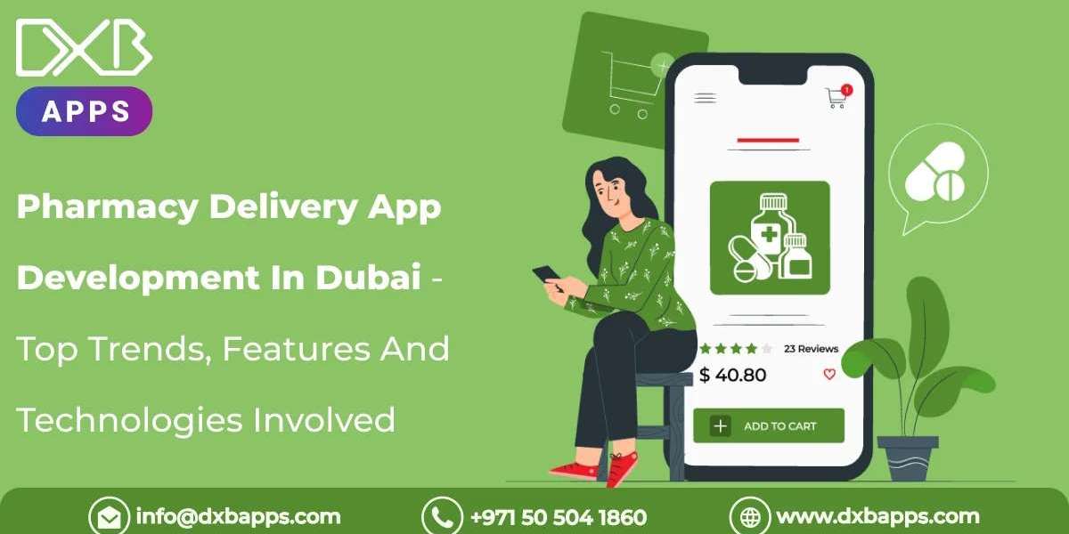 Take your business to the next level with innovation in App development Abu Dhabi services by DXB APPS